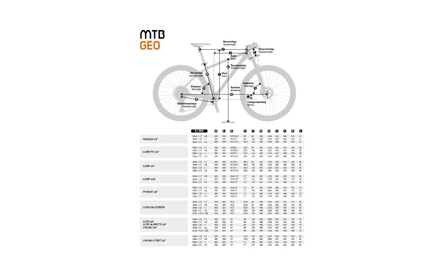 scarp mt master 2021