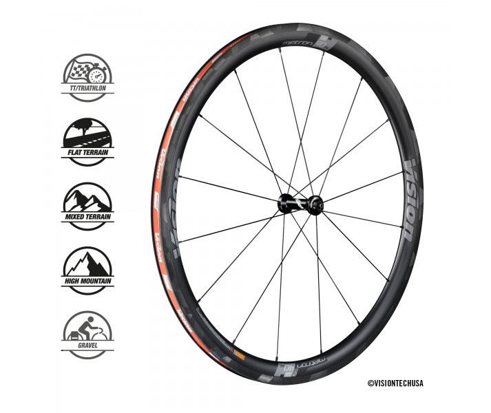 Juego Ruedas Vision Metron 40 SL TLR