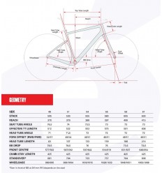 Bicicleta Cervélo Aspero Apex 2025