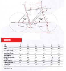 Bicicleta Cervélo Caledonia 105 Di2 2024