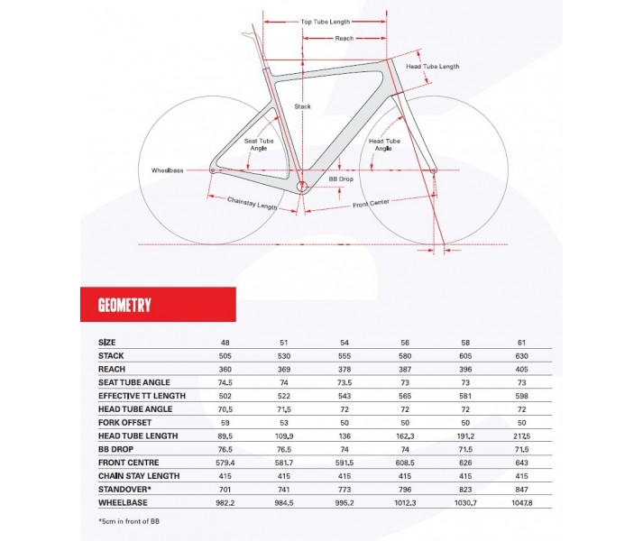 Bicicleta Cervélo Caledonia 105 Di2 2024