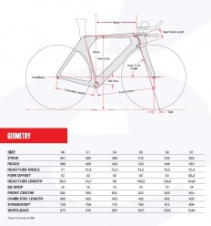 Bicicleta Cervélo P5 Five Ultegra Di2 2024