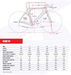 Bicicleta Cervélo P-Series Ultegra 2024