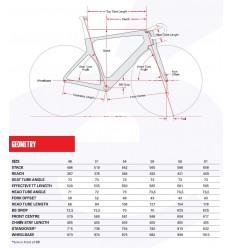 Bicicleta Cervélo S5 Five Ultegra Di2