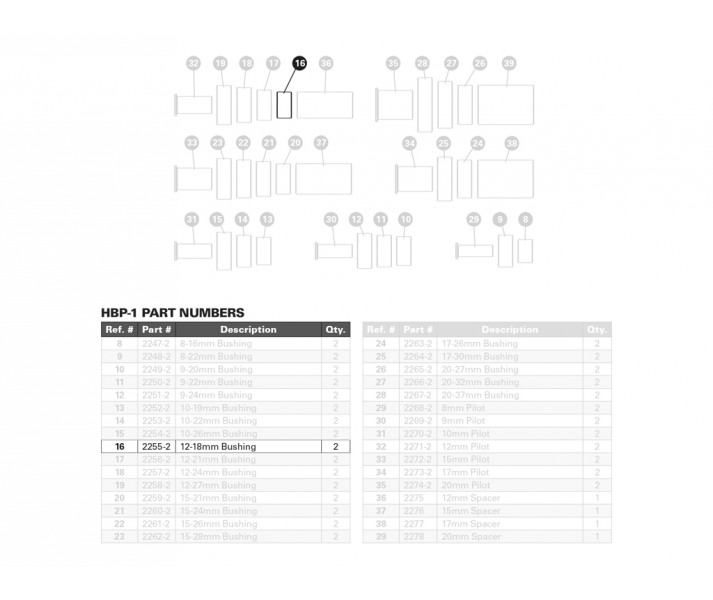 Park Tool 2255-2 12-18mm BUSHING - HBP-1